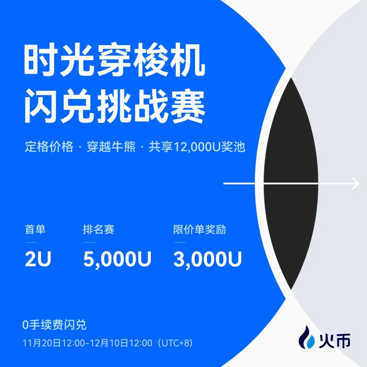 Huobi Global'da 0 Komisyonlu Kripto Para Takas Etkinliği Başlıyor Huobi Global'da 0 Komisyonlu Kripto Para Takas Etkinliği Başlıyor