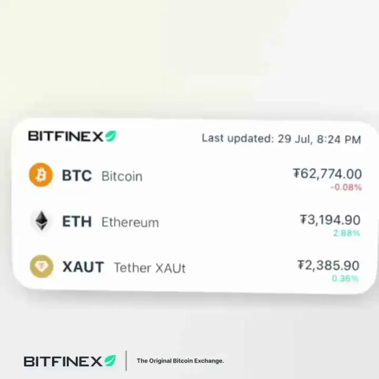 Bitcoin ve Dijital Varlıklar için Güne Hazırlık ve Piyasa Dinamikleri Bitcoin ve Dijital Varlıklar için Güne Hazırlık ve Piyasa Dinamikleri