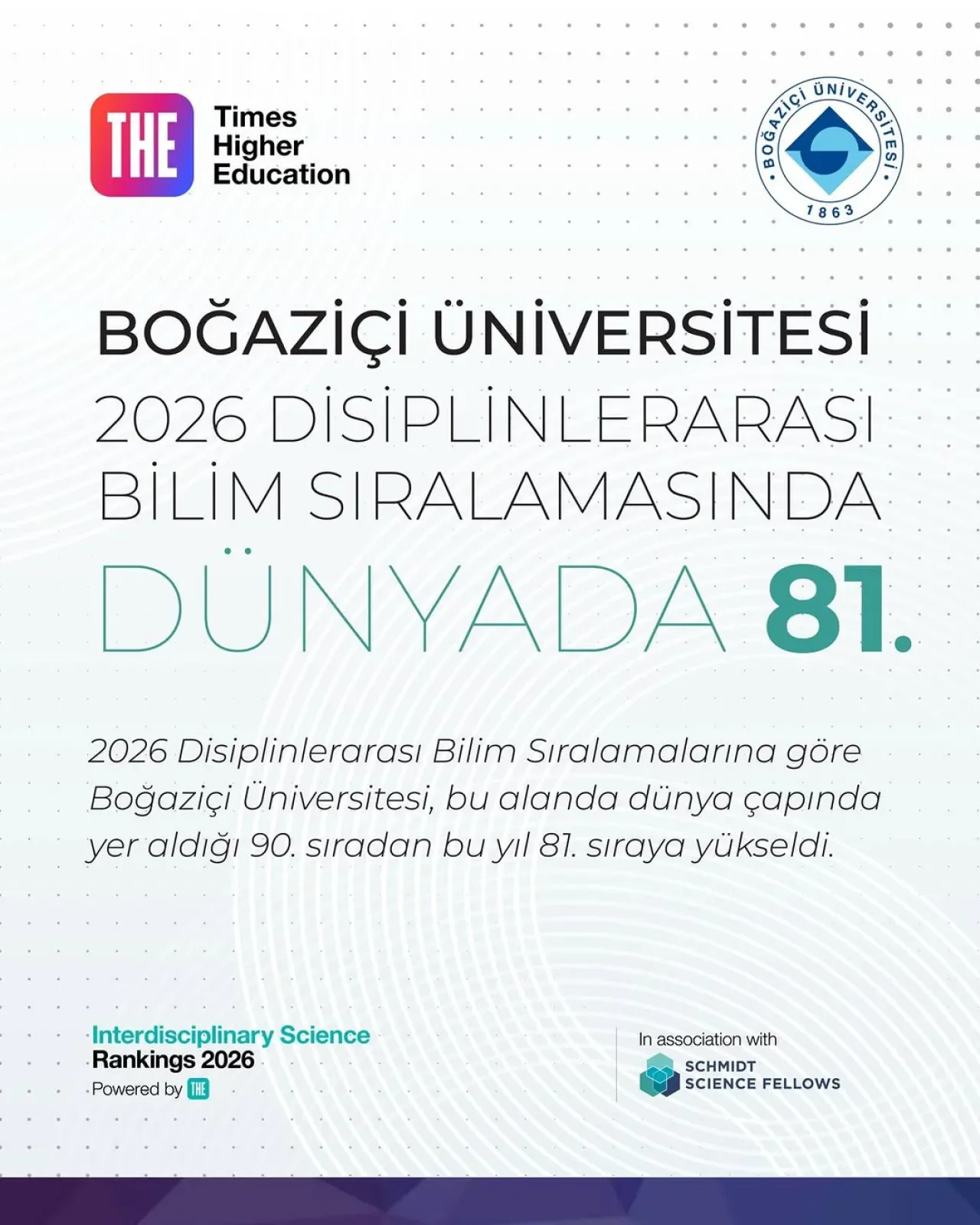 Boğaziçi Üniversitesi, Disiplinlerarası Bilim Sıralamasında Dünyada 81. Sıraya Yükseldi Boğaziçi Üniversitesi, Disiplinlerarası Bilim Sıralamasında Dünyada 81. Sıraya Yükseldi
