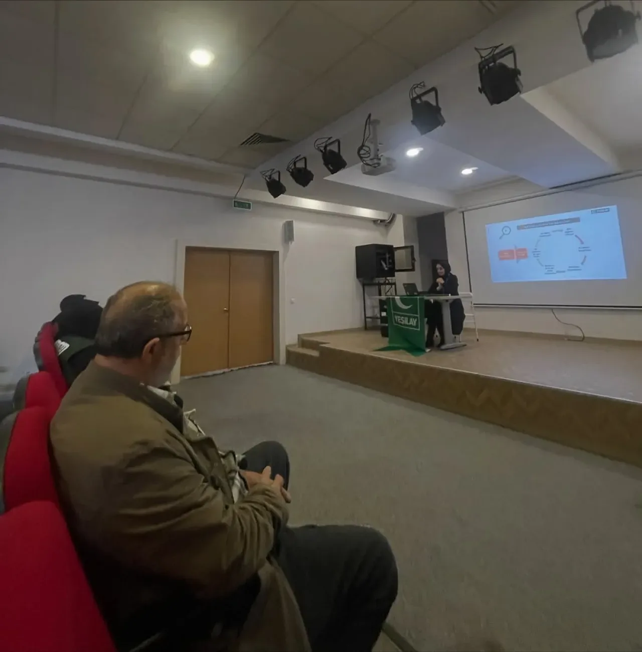 Yeşilay'dan Alibeyköy MTAL Velilerine Bağımlılıkla Mücadele Eğitimi Yeşilay'dan Alibeyköy MTAL Velilerine Bağımlılıkla Mücadele Eğitimi