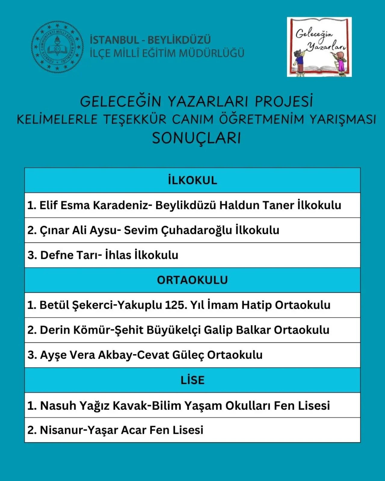 Beylikdüzü'nde "Kelimelerle Teşekkür Canım Öğretmenim" Yarışması Tamamlandı Beylikdüzü'nde "Kelimelerle Teşekkür Canım Öğretmenim" Yarışması Tamamlandı