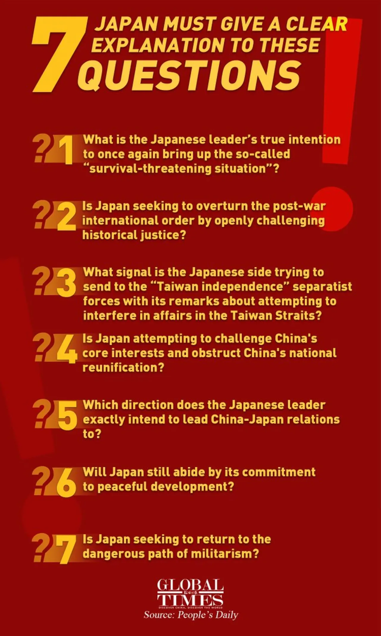 Japonya Başbakanı'nın Taiwan Açıklamalarına Yönelik 7 Soru Japonya Başbakanı'nın Taiwan Açıklamalarına Yönelik 7 Soru