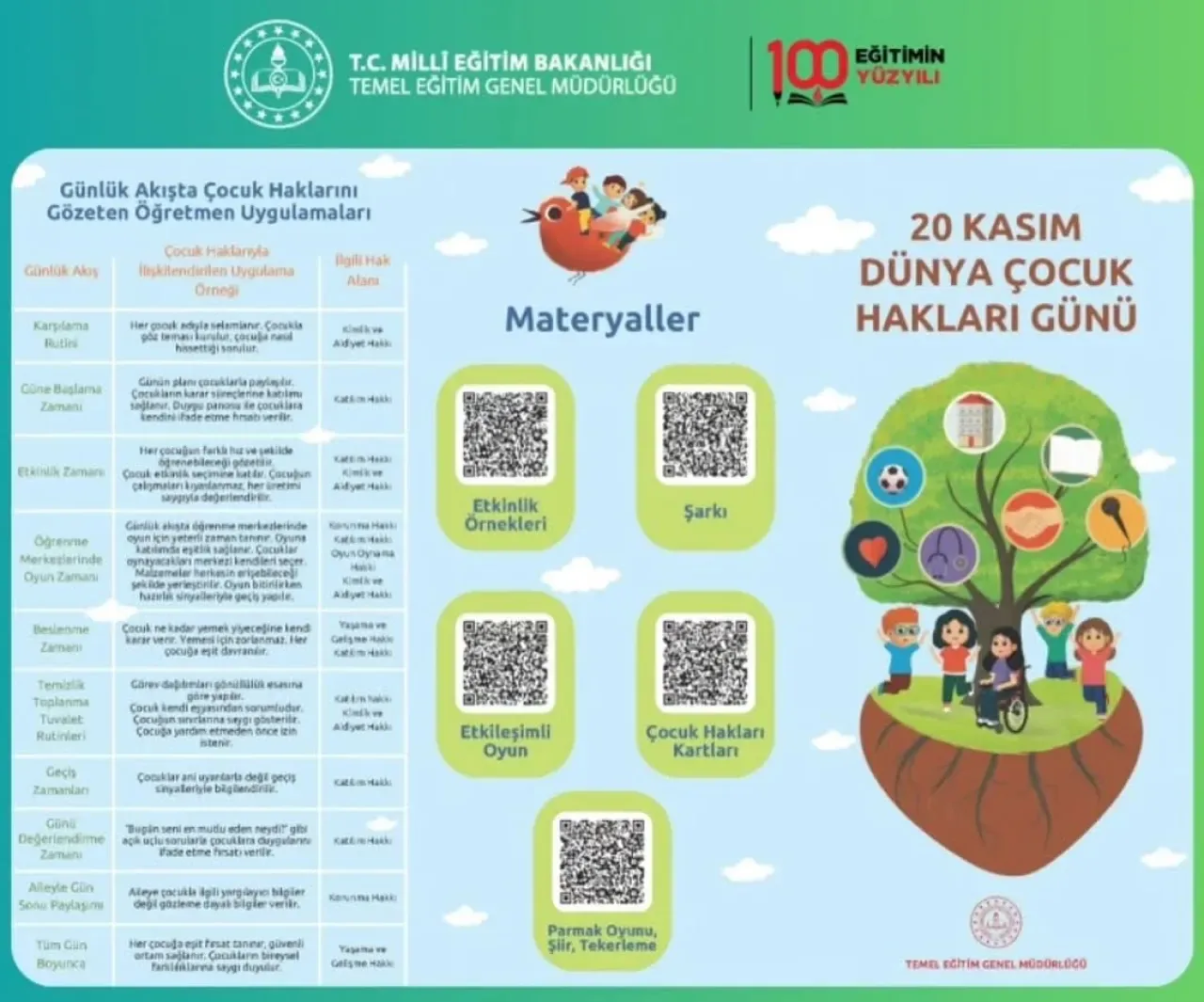 Ümraniye'de Okul Öncesi Eğitimde Çocuk Hakları Broşürü Yayımlandı Ümraniye'de Okul Öncesi Eğitimde Çocuk Hakları Broşürü Yayımlandı