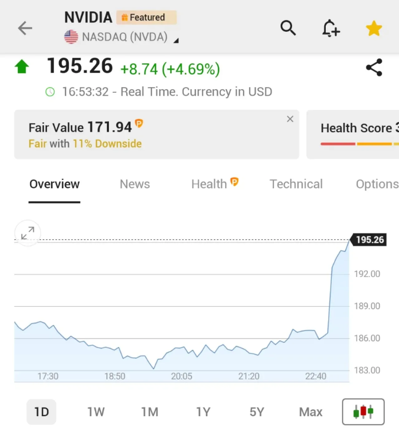NVIDIA, Güçlü Tahminleri ile Yapay Zeka Balonu Endişelerini Giderdi, Hisseleri Yükseldi NVIDIA, Güçlü Tahminleri ile Yapay Zeka Balonu Endişelerini Giderdi, Hisseleri Yükseldi