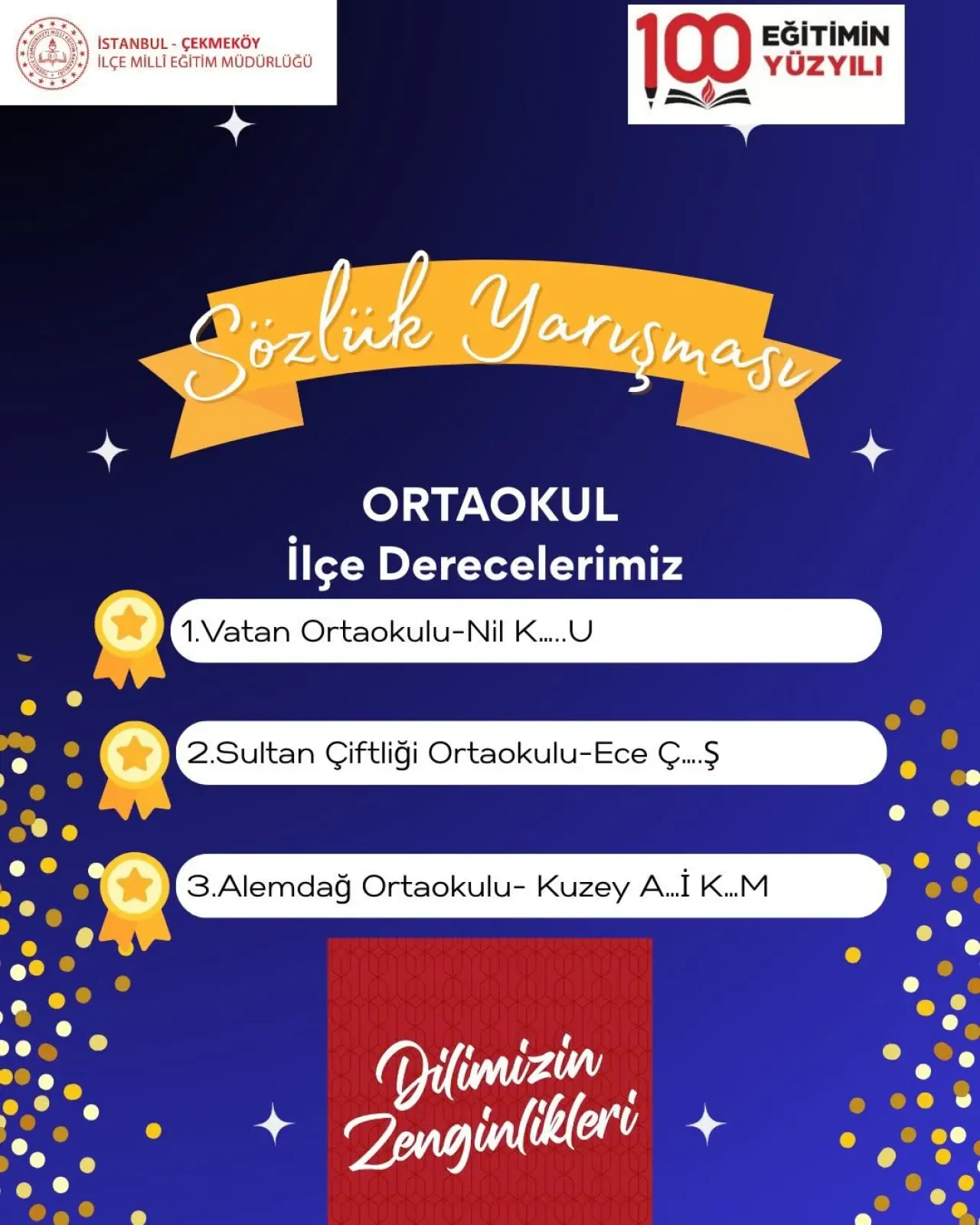 Çekmeköy'de "Dilimizin Zenginlikleri" Sözlük Yarışması'nın Kazananları Belli Oldu Çekmeköy'de "Dilimizin Zenginlikleri" Sözlük Yarışması'nın Kazananları Belli Oldu
