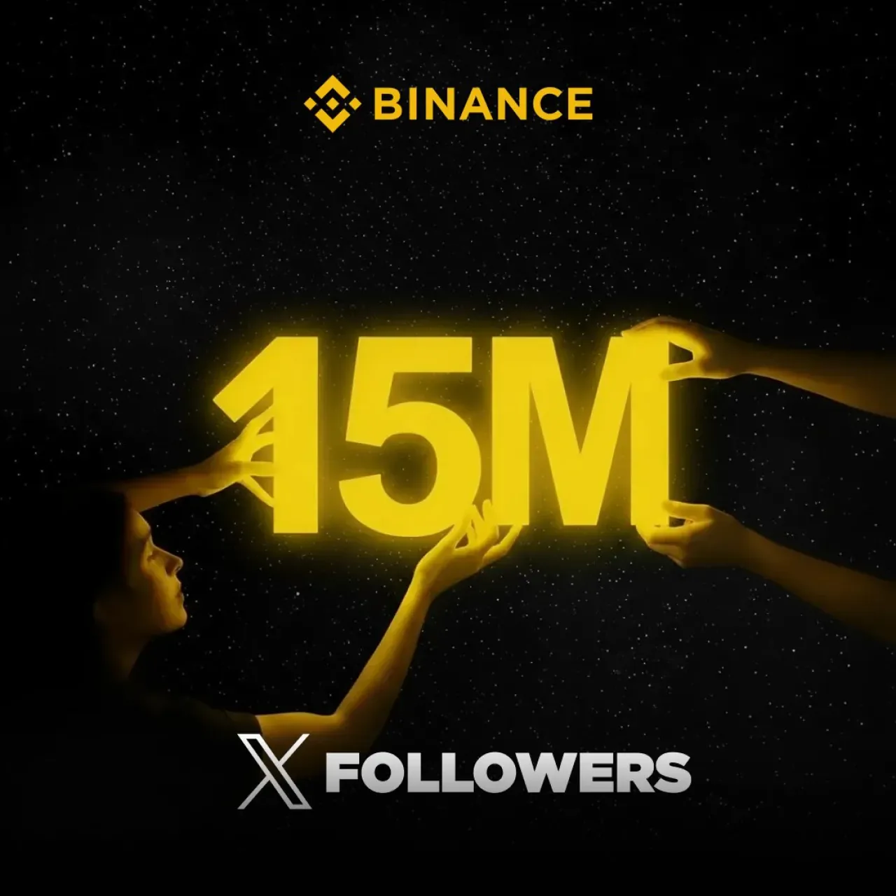 Binance Topluluğu 15 Milyon Üyeye Ulaştı Binance Topluluğu 15 Milyon Üyeye Ulaştı