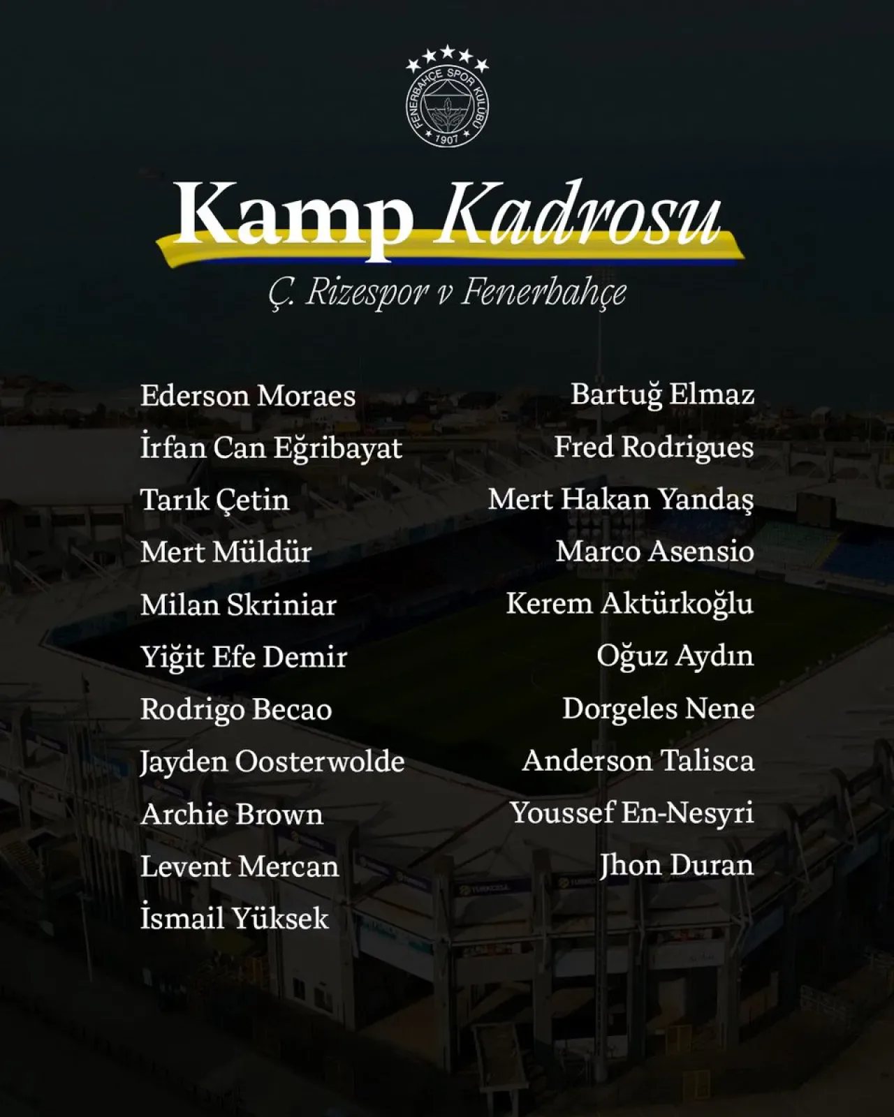 Fenerbahçe, Rizespor Maçı İçin Kamp Kadrosunu Açıkladı Fenerbahçe, Rizespor Maçı İçin Kamp Kadrosunu Açıkladı