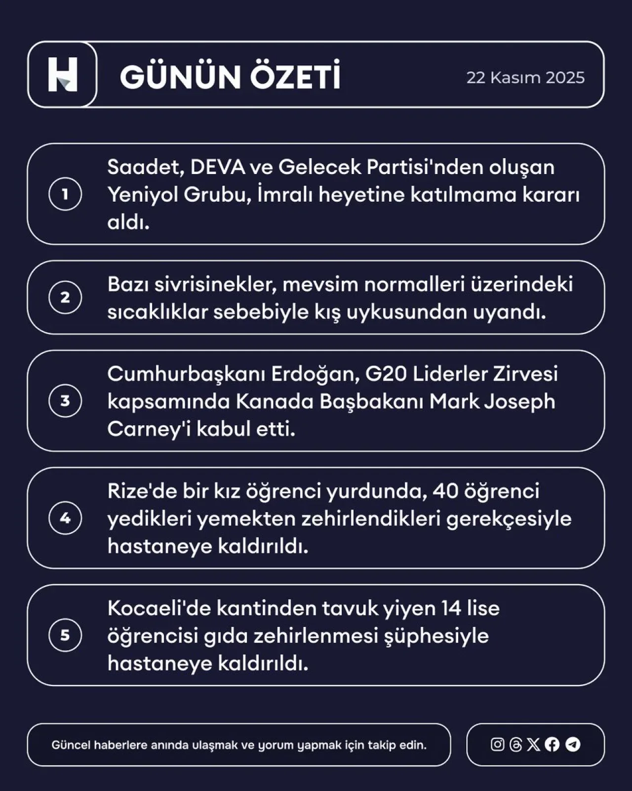 Türkiye Gündemi: 22 Kasım 2025'te Günün Önemli Gelişmeleri Türkiye Gündemi: 22 Kasım 2025'te Günün Önemli Gelişmeleri
