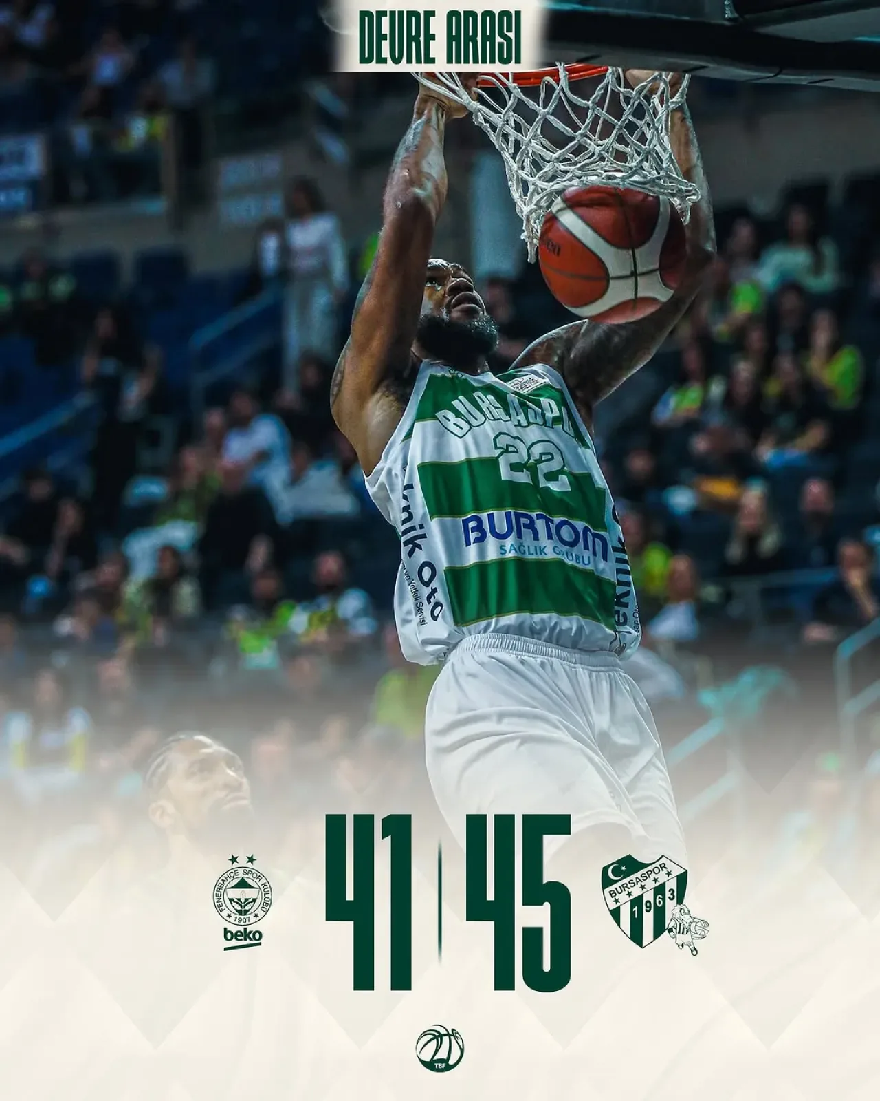 Fenerbahçe Beko, Bursaspor Basketbol'u Sert Mücadelede Devre Arasında Önde Geçirdi Fenerbahçe Beko, Bursaspor Basketbol'u Sert Mücadelede Devre Arasında Önde Geçirdi