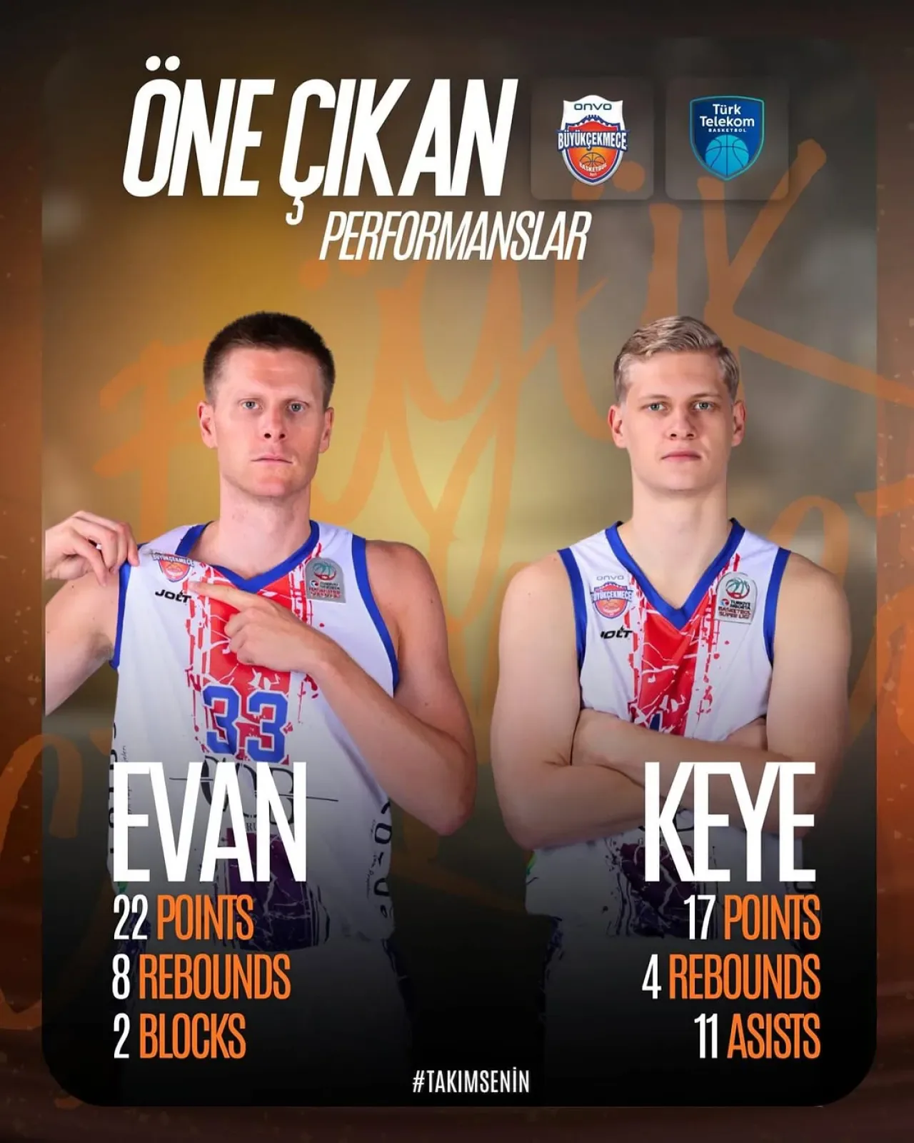 Onvo Büyükçekmece'de Evan ve Keye'nin Öne Çıkan Performansı Onvo Büyükçekmece'de Evan ve Keye'nin Öne Çıkan Performansı