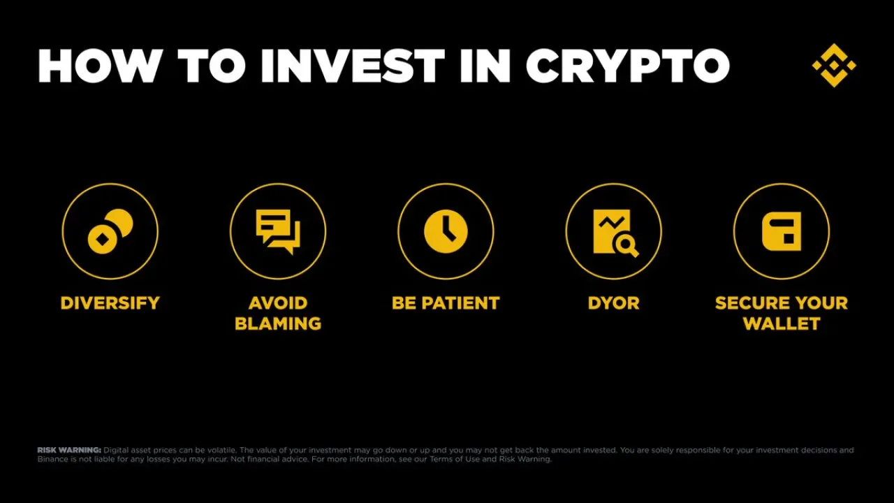 Kripto Para Başarısının 5 Temel Anahtarı Kripto Para Başarısının 5 Temel Anahtarı