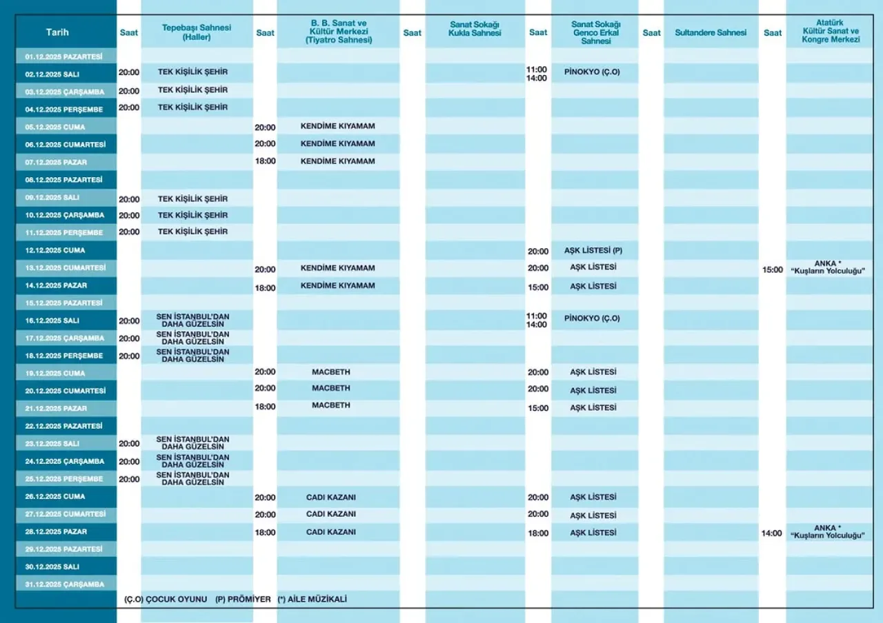 Eskişehir Şehir Tiyatroları 2025 Aralık Ayı Oyun Programını Açıkladı Eskişehir Şehir Tiyatroları 2025 Aralık Ayı Oyun Programını Açıkladı