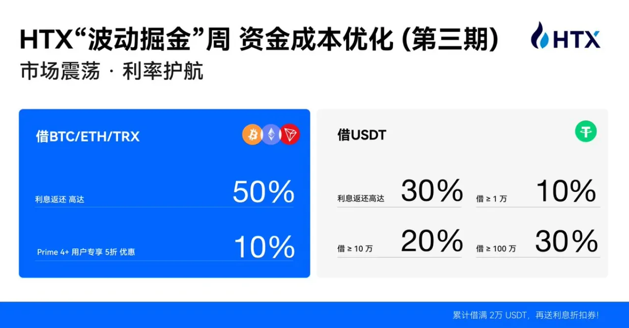 Huobi HTX Kullanıcılarına Özel Borçlanma Haftası Başlıyor: USDT Faizlerinde %30'a Varan İade Huobi HTX Kullanıcılarına Özel Borçlanma Haftası Başlıyor: USDT Faizlerinde %30'a Varan İade