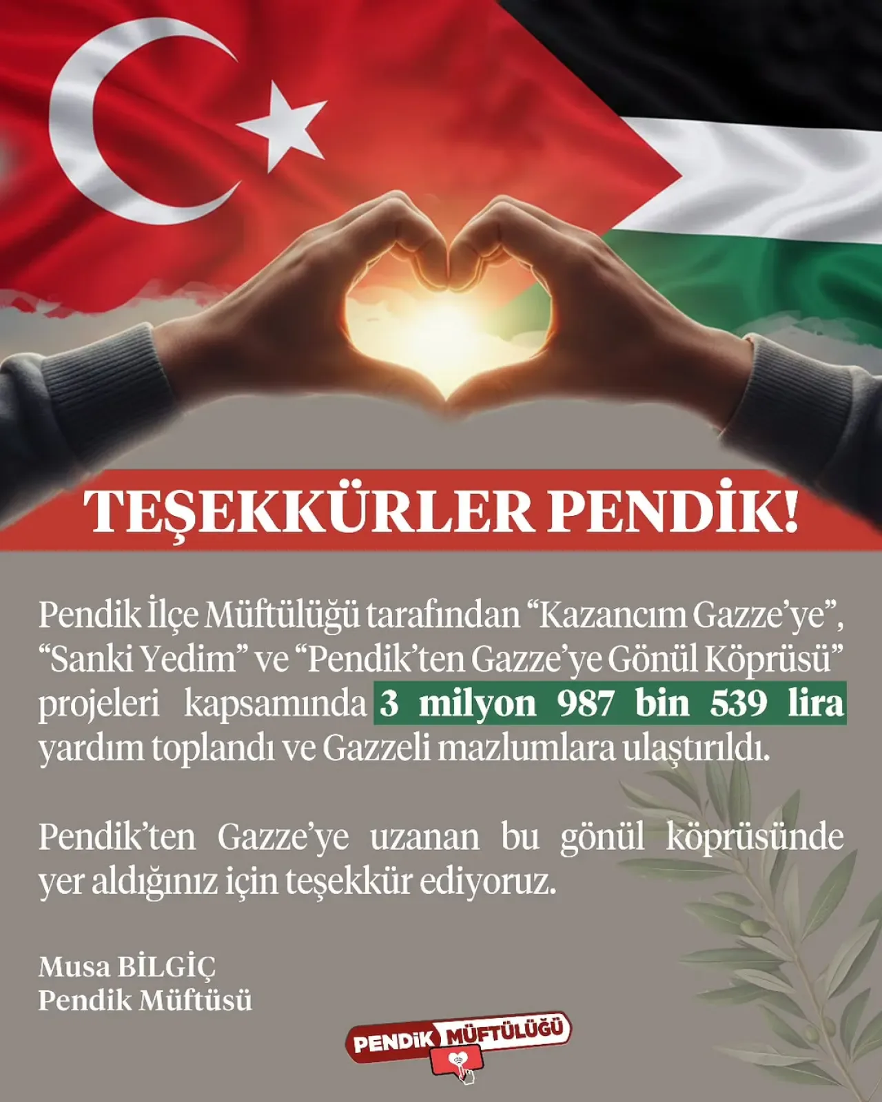 Pendik'ten Gazze'ye Yardım Köprüsü: 4 Milyon Lira Bağış Toplandı Pendik'ten Gazze'ye Yardım Köprüsü: 4 Milyon Lira Bağış Toplandı