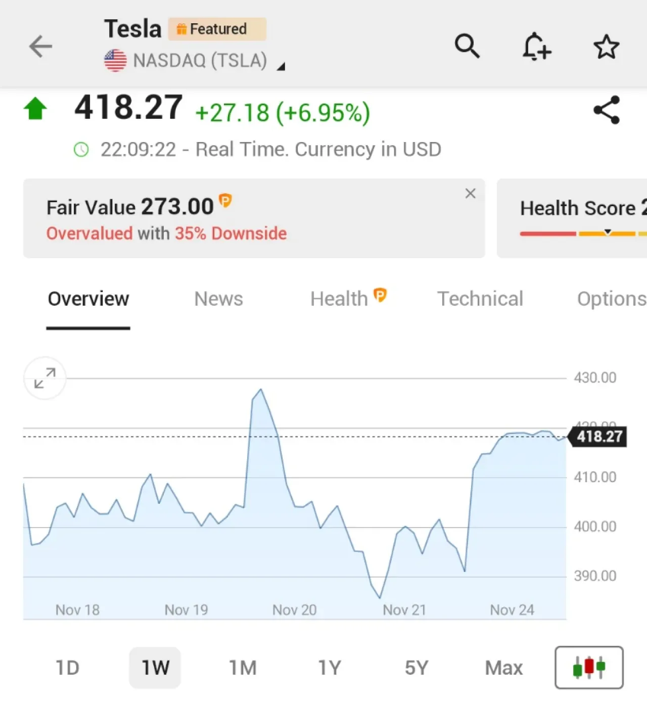 Tesla Hisseleri Yüzde 7'lik Sıçrayışla Podyumda Tesla Hisseleri Yüzde 7'lik Sıçrayışla Podyumda