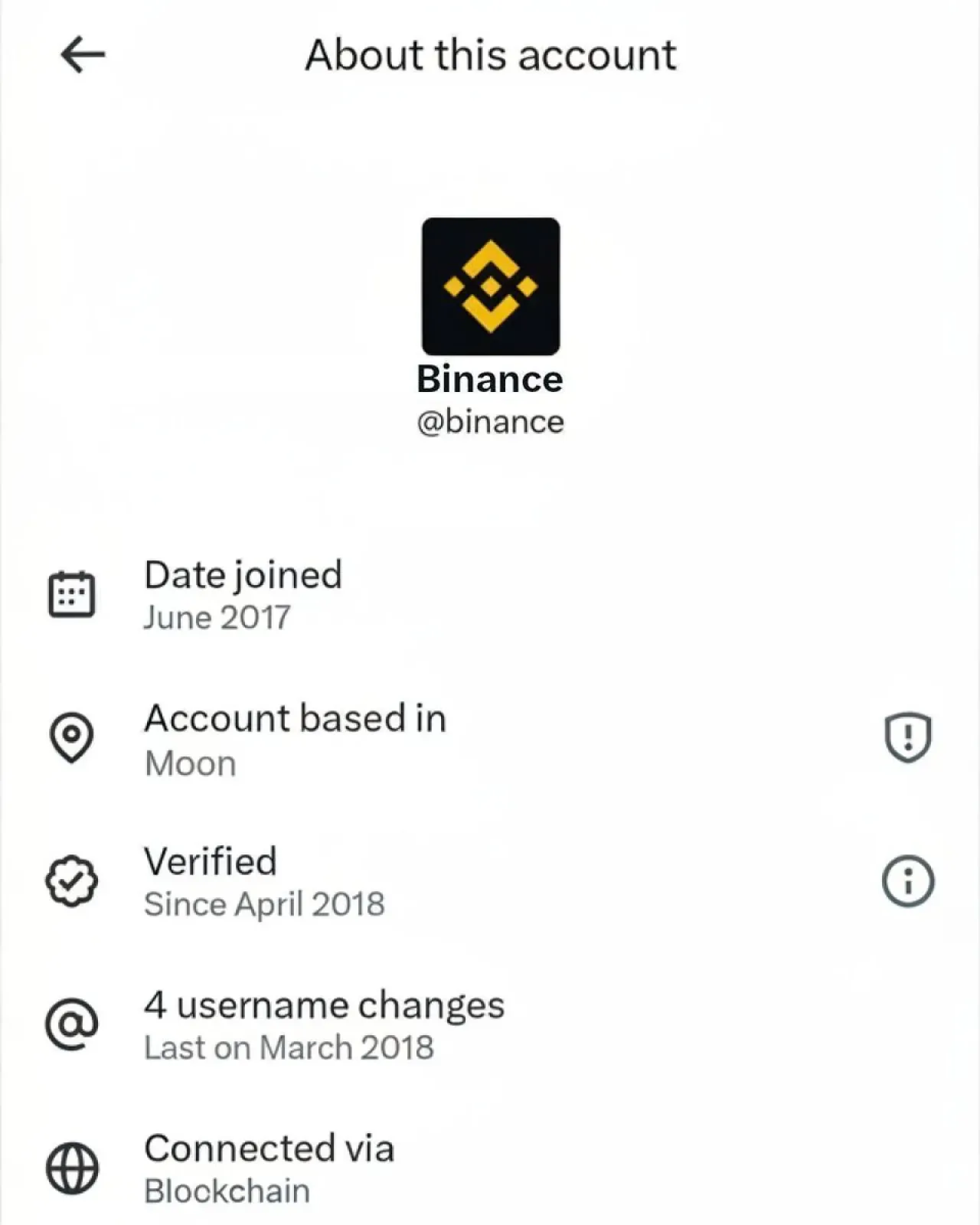 Binance, "Photoshoplu" İddialarına Yanıt Verdi Binance, "Photoshoplu" İddialarına Yanıt Verdi