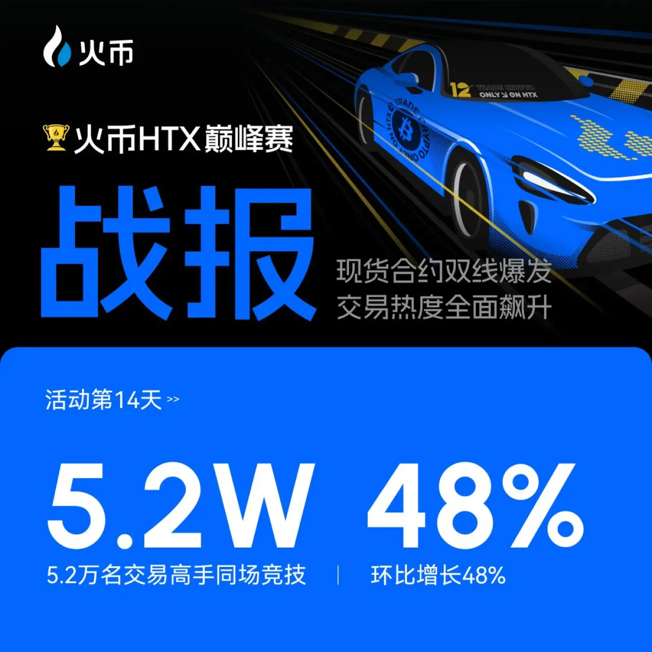 Huobi HTX Kripto Para Borsası Ticaret Yarışması ile Piyasaları Sallıyor Huobi HTX Kripto Para Borsası Ticaret Yarışması ile Piyasaları Sallıyor