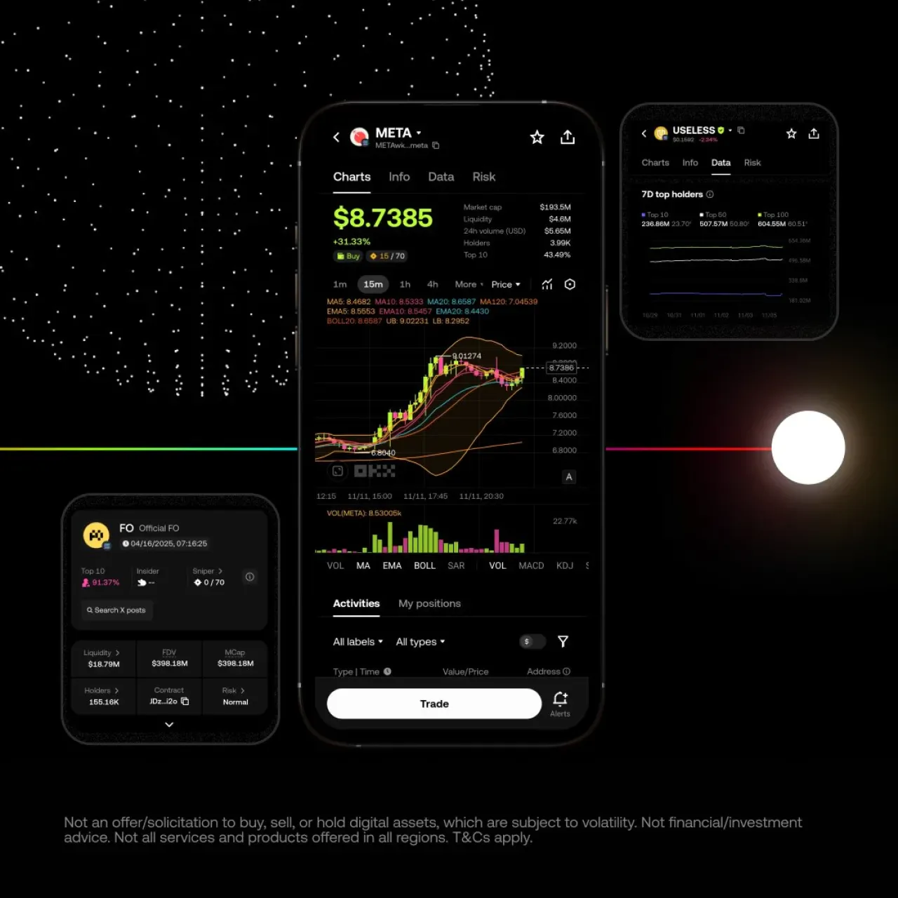 CeDeFi ile Traderların Sevdiği Tüm Araçlar Tek Platformda Birleşiyor CeDeFi ile Traderların Sevdiği Tüm Araçlar Tek Platformda Birleşiyor
