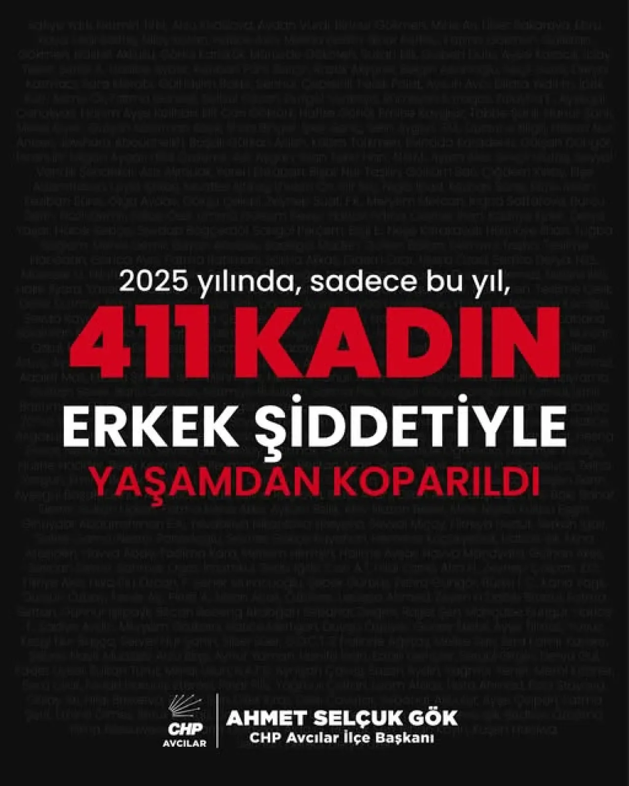 CHP Avcılar: 2025'te 411 Kadın Erkek Şiddeti Nedeniyle Hayatını Kaybetti CHP Avcılar: 2025'te 411 Kadın Erkek Şiddeti Nedeniyle Hayatını Kaybetti