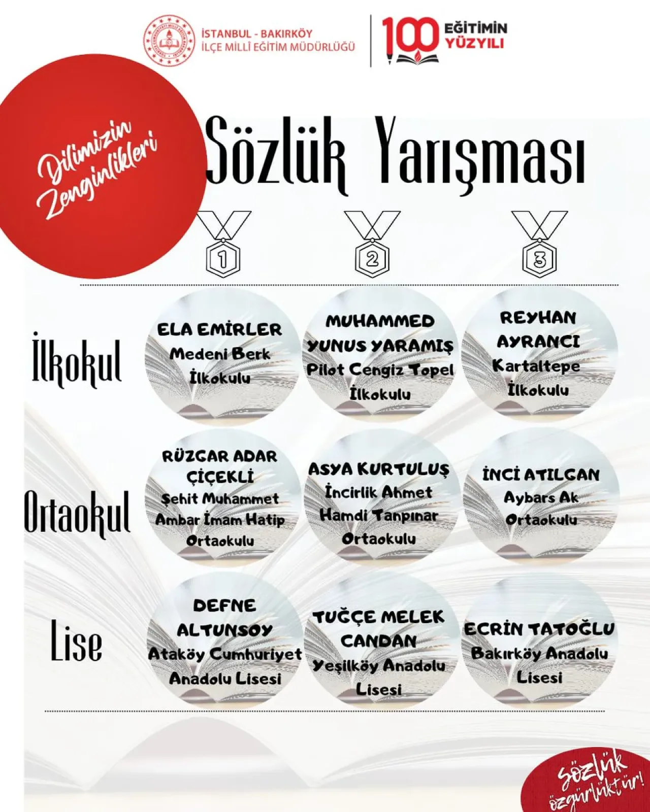 Bakırköy'de Dilimizin Zenginlikleri Projesi Sözlük Tasarım Yarışması Sonuçlandı Bakırköy'de Dilimizin Zenginlikleri Projesi Sözlük Tasarım Yarışması Sonuçlandı
