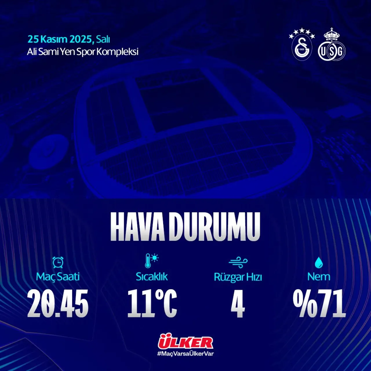 Galatasaray - Union SG Maçı Öncesi Hava Koşulları Mercek Altında Galatasaray - Union SG Maçı Öncesi Hava Koşulları Mercek Altında