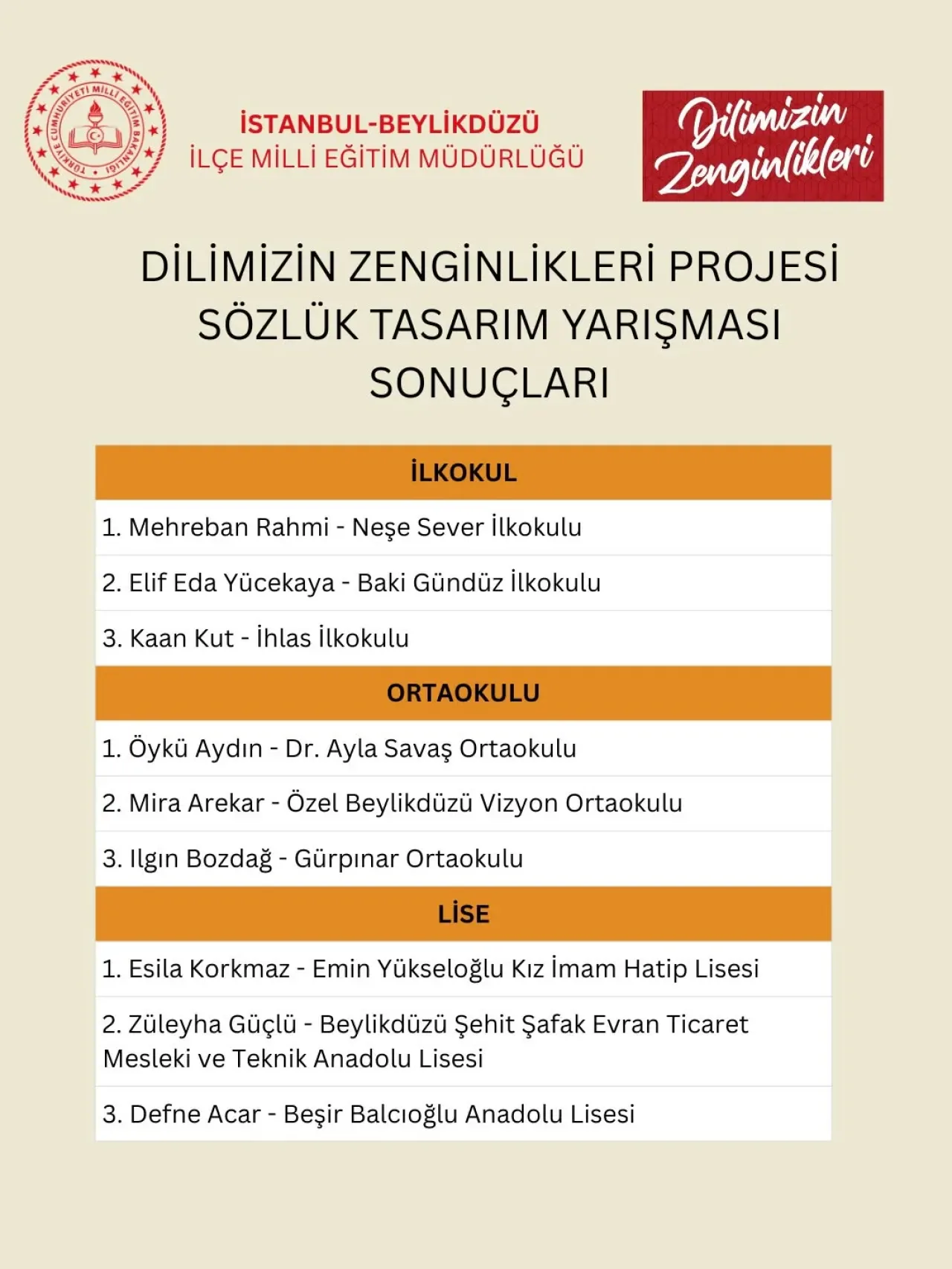 Beylikdüzü'nde Dilimizin Zenginlikleri Projesi Sözlük Tasarım Yarışması Tamamlandı Beylikdüzü'nde Dilimizin Zenginlikleri Projesi Sözlük Tasarım Yarışması Tamamlandı