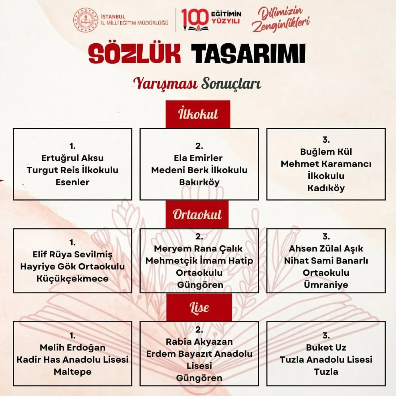 Ümraniye'de Sözlük Tasarım Yarışması Sonuçlandı Ümraniye'de Sözlük Tasarım Yarışması Sonuçlandı