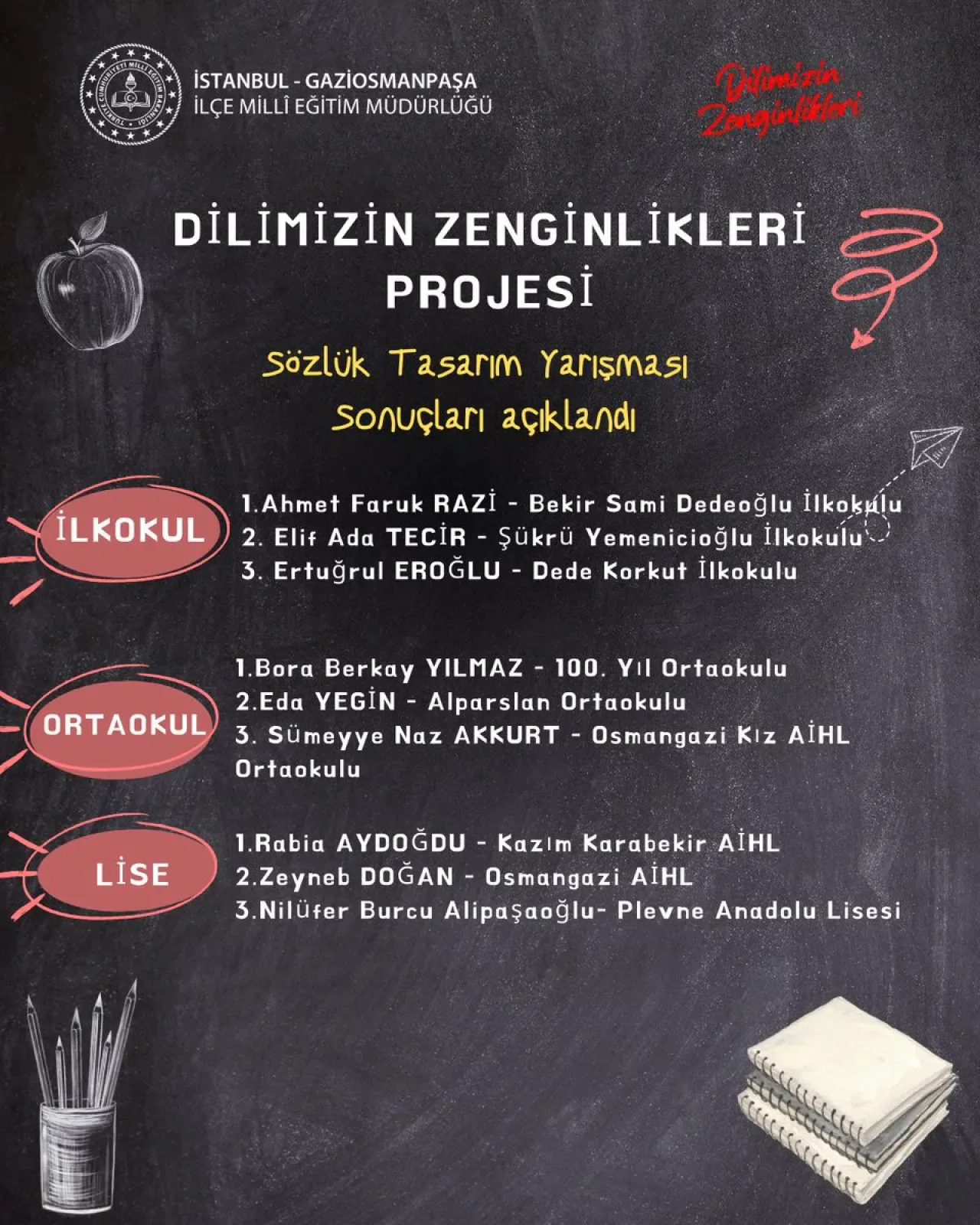 Gaziosmanpaşa'da Sözlük Tasarım Yarışması Sonuçlandı Gaziosmanpaşa'da Sözlük Tasarım Yarışması Sonuçlandı