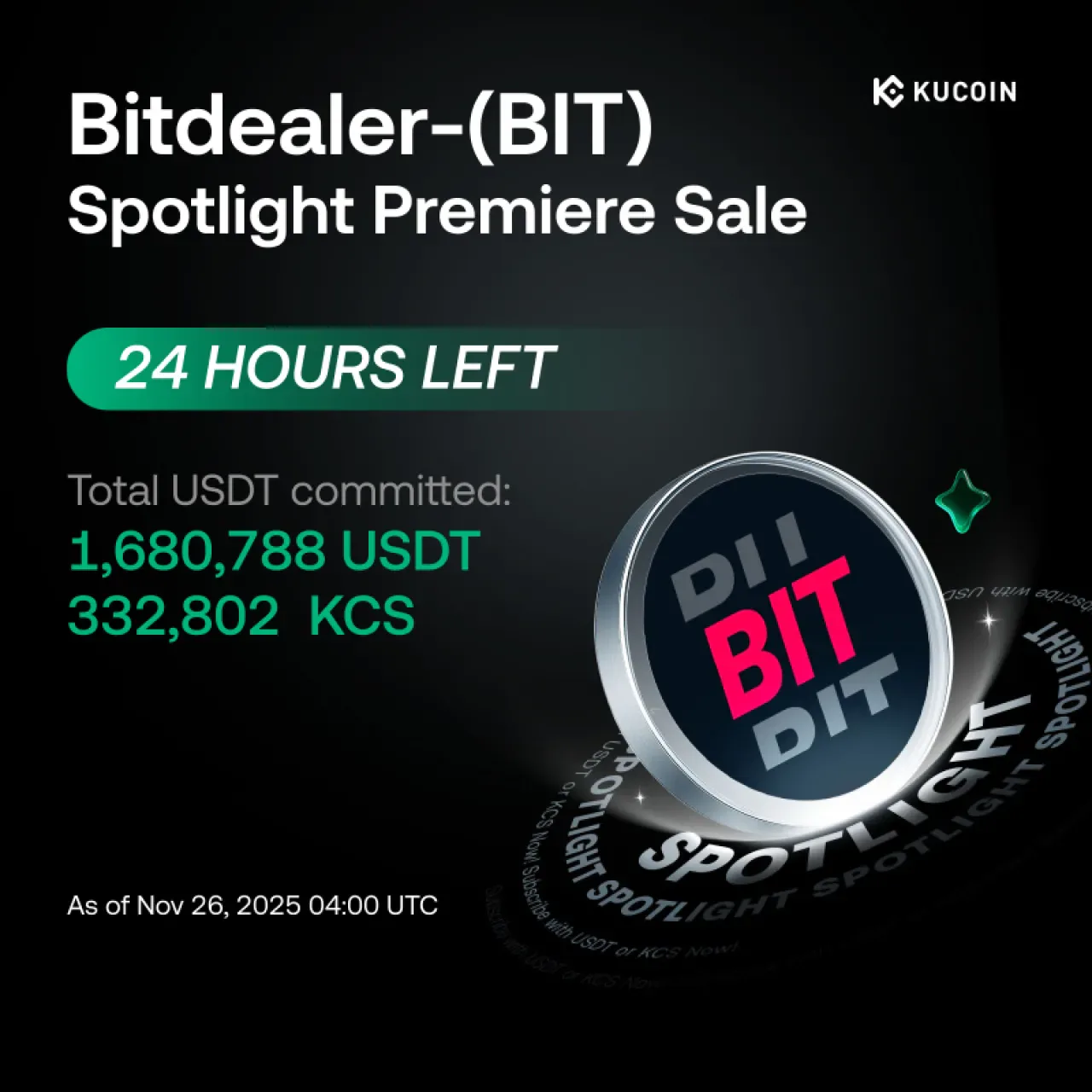 Kucoin.com'da BIT ve Bitdealer.Net İşlemleri İçin Son 24 Saat Kucoin.com'da BIT ve Bitdealer.Net İşlemleri İçin Son 24 Saat