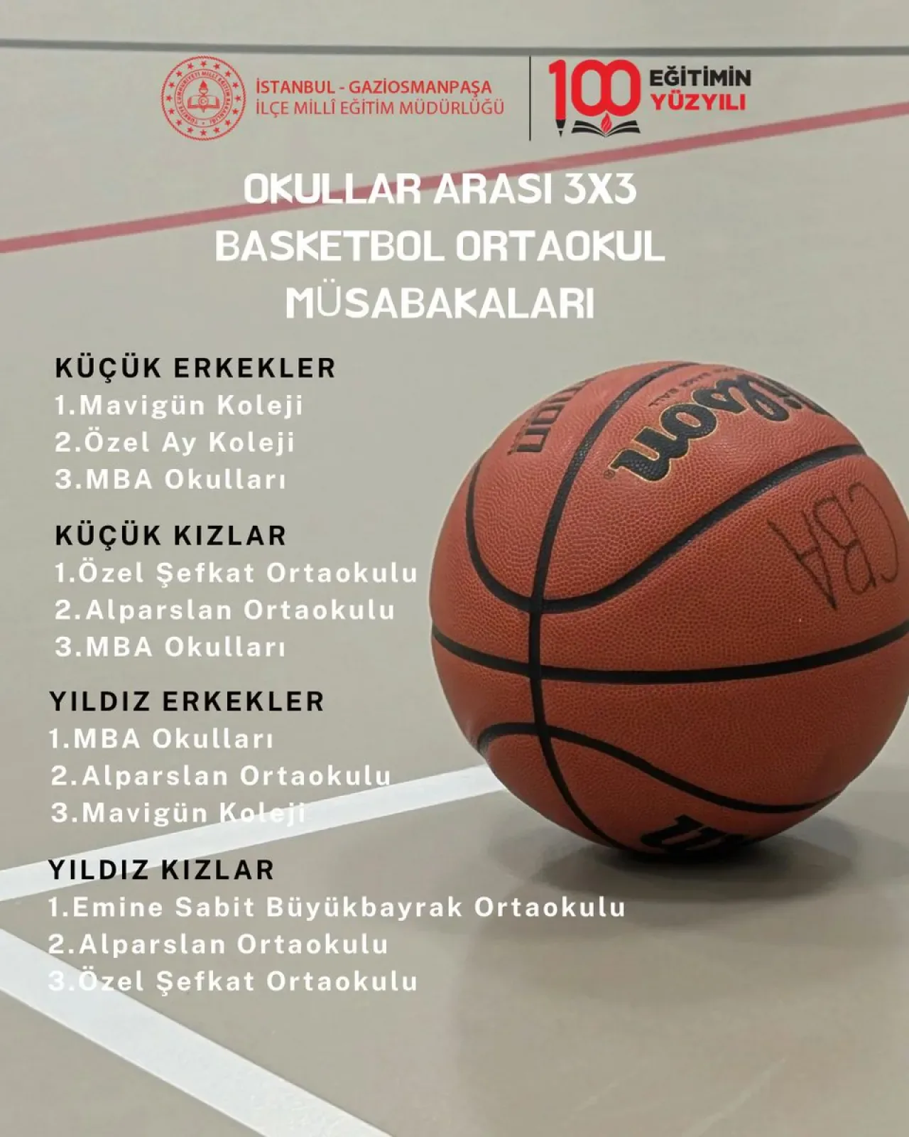 Gaziosmanpaşa'da Okullar Arası 3x3 Basketbol Turnuvası Coşkusu Gaziosmanpaşa'da Okullar Arası 3x3 Basketbol Turnuvası Coşkusu