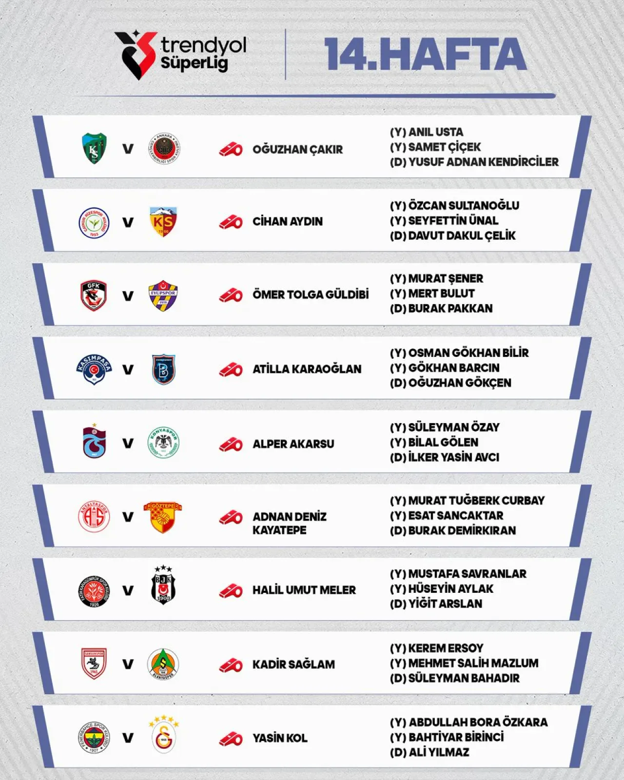 Süper Lig'de 14. Haftanın Hakem Atamaları Açıklandı Süper Lig'de 14. Haftanın Hakem Atamaları Açıklandı