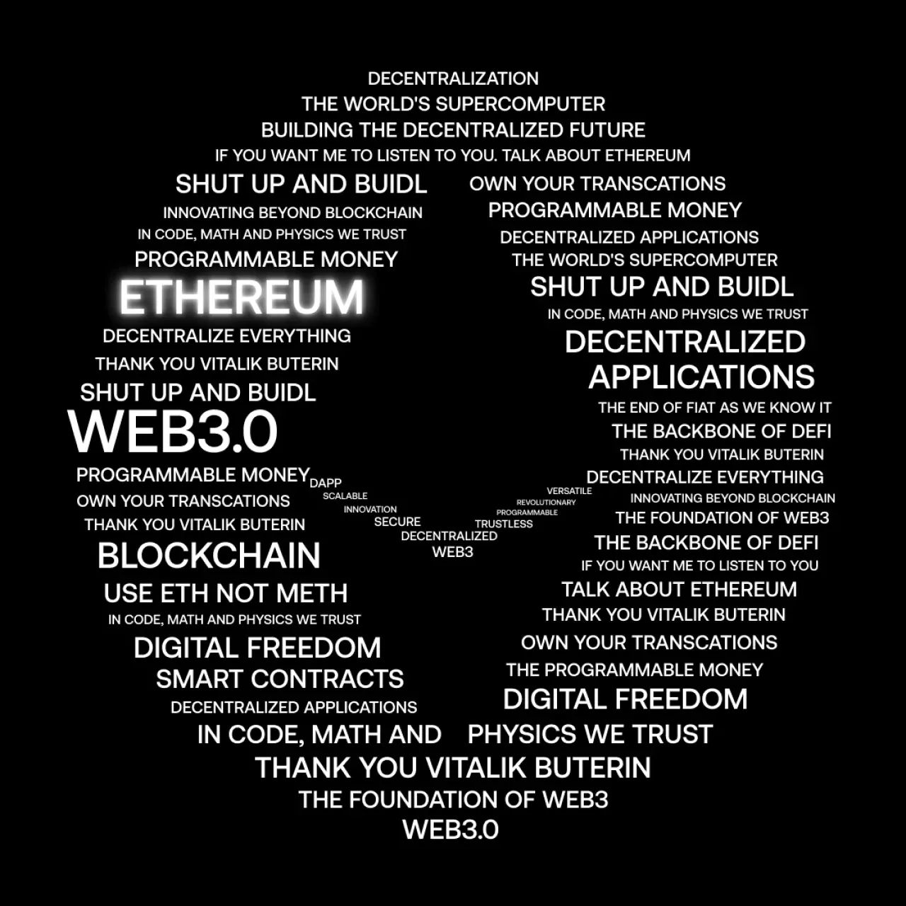 Ethereum Whitepaper'ının Yayınlanmasının Üzerinden 12 Yıl Geçti Ethereum Whitepaper'ının Yayınlanmasının Üzerinden 12 Yıl Geçti