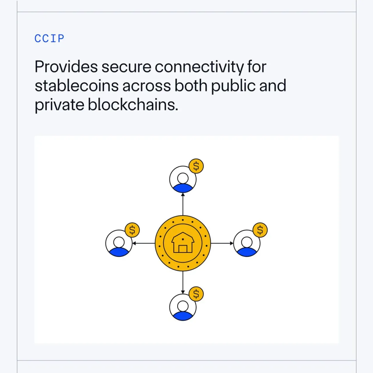 Cross Chain Interoperability Protocol (CCIP) ile Stabil Kripto Para Transferleri Güvenli Hale Geliyor Cross Chain Interoperability Protocol (CCIP) ile Stabil Kripto Para Transferleri Güvenli Hale Geliyor