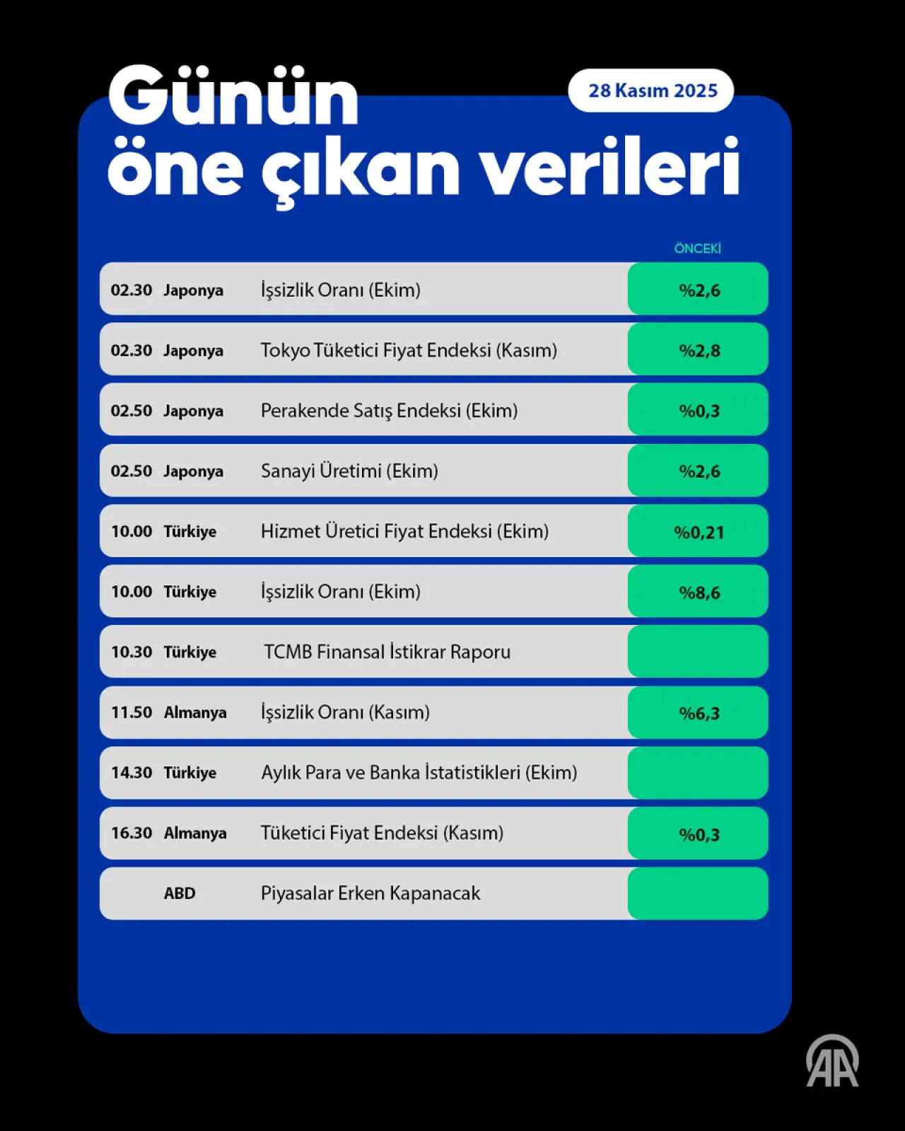 Küresel Piyasalarda Risk İştahı Azalıyor: Çin ve Japonya'dan Sinyaller Küresel Piyasalarda Risk İştahı Azalıyor: Çin ve Japonya'dan Sinyaller