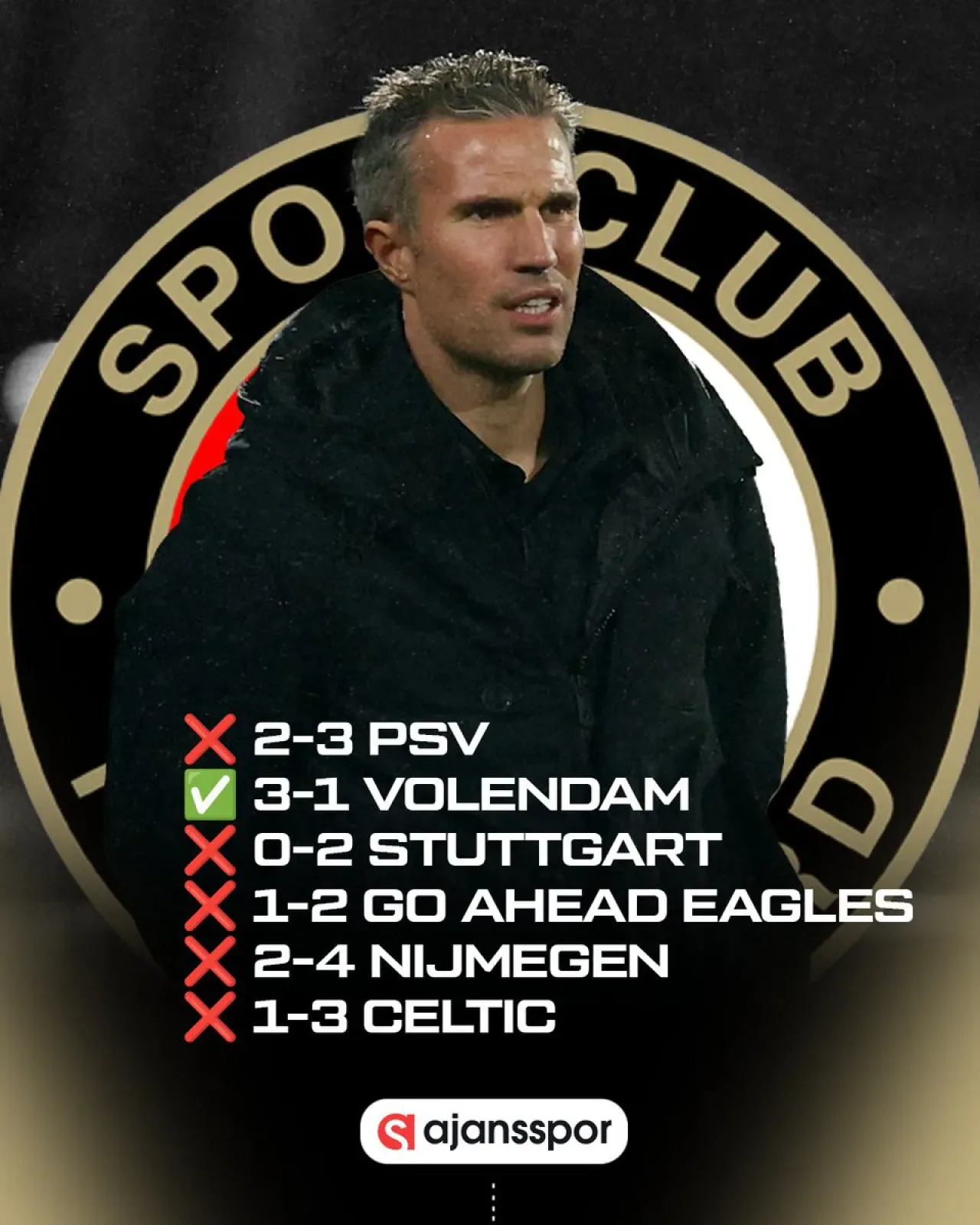 Feyenoord, Robin van Persie Yönetiminde Kritik Süreçte Feyenoord, Robin van Persie Yönetiminde Kritik Süreçte