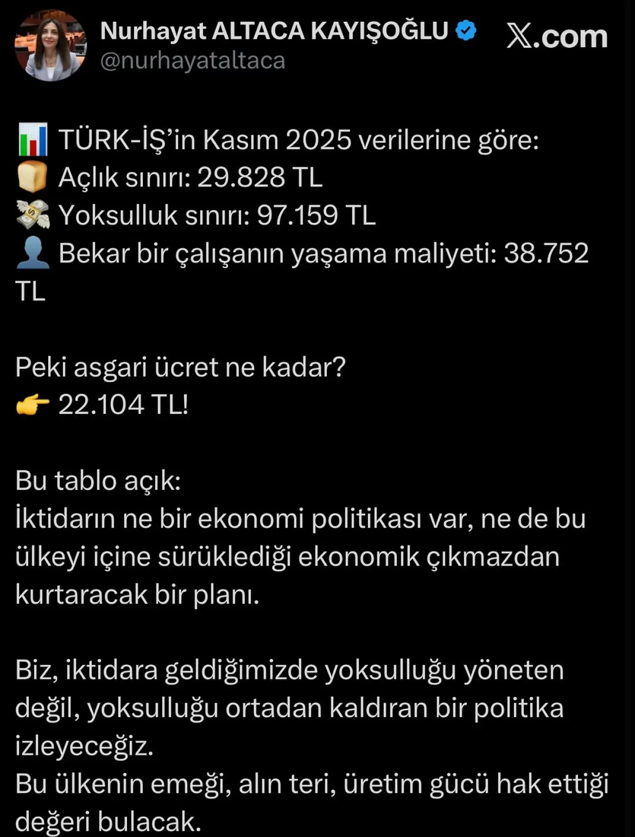 CHP'li Altaca Kayışoğlu'ndan Açlık ve Yoksulluk Sınırı Açıklaması: Asgari Ücret Gerçeği CHP'li Altaca Kayışoğlu'ndan Açlık ve Yoksulluk Sınırı Açıklaması: Asgari Ücret Gerçeği