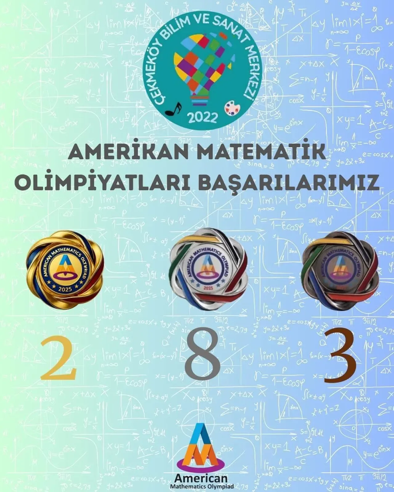 Çekmeköy BİLSEM, Amerikan Matematik Olimpiyatları'ndan 13 Madalya ile Döndü Çekmeköy BİLSEM, Amerikan Matematik Olimpiyatları'ndan 13 Madalya ile Döndü