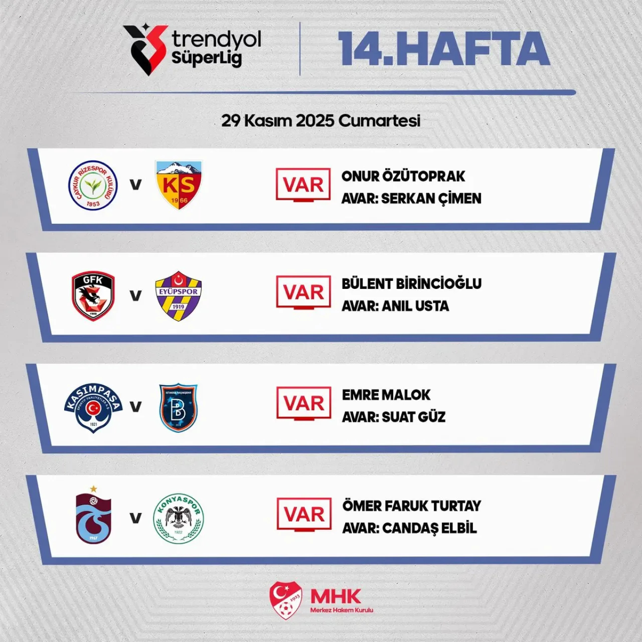 Süper Lig'de VAR Hakemleri Belli Oldu: Maç Günü Görevlendirmeleri Açıklandı Süper Lig'de VAR Hakemleri Belli Oldu: Maç Günü Görevlendirmeleri Açıklandı