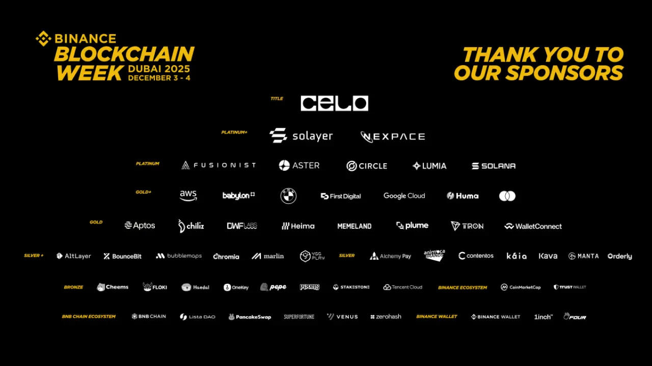 Binance Blockchain Week Dubai ile Ekosistem Buluşması Binance Blockchain Week Dubai ile Ekosistem Buluşması