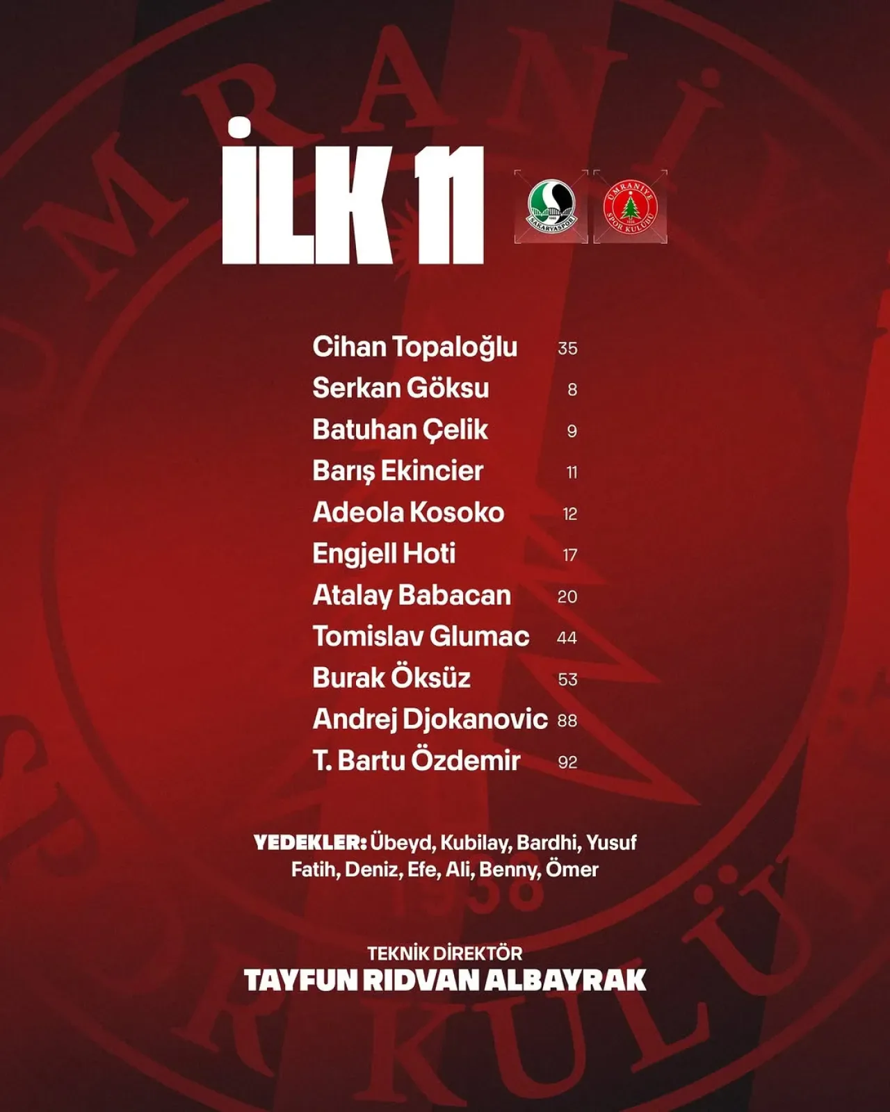 Ümraniyespor, Sakaryaspor Maçına Kadrosunu Açıkladı Ümraniyespor, Sakaryaspor Maçına Kadrosunu Açıkladı