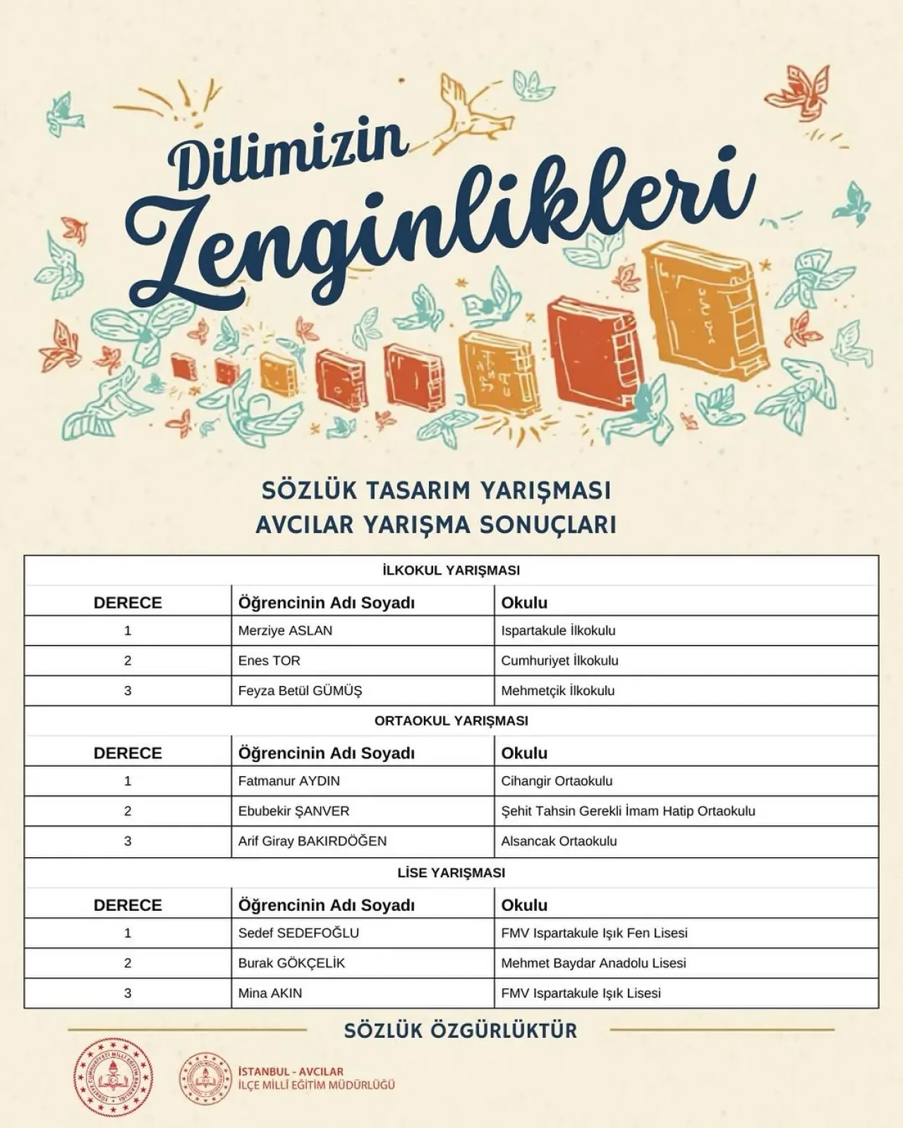 Avcılar'da "Sözlük Özgürlüktür" Yarışması ile Öğrenciler Kelimelerin Dünyasında Yarıştı Avcılar'da "Sözlük Özgürlüktür" Yarışması ile Öğrenciler Kelimelerin Dünyasında Yarıştı