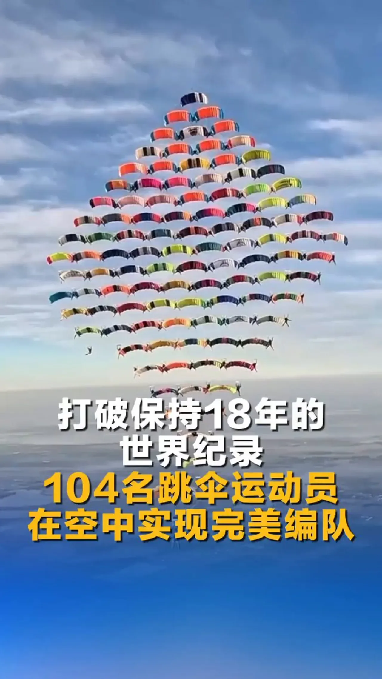 104 Paraşütçüden Gökyüzünde Tarihi Rekor: 18 Yıllık Dünya Rekoru Kırıldı 104 Paraşütçüden Gökyüzünde Tarihi Rekor: 18 Yıllık Dünya Rekoru Kırıldı