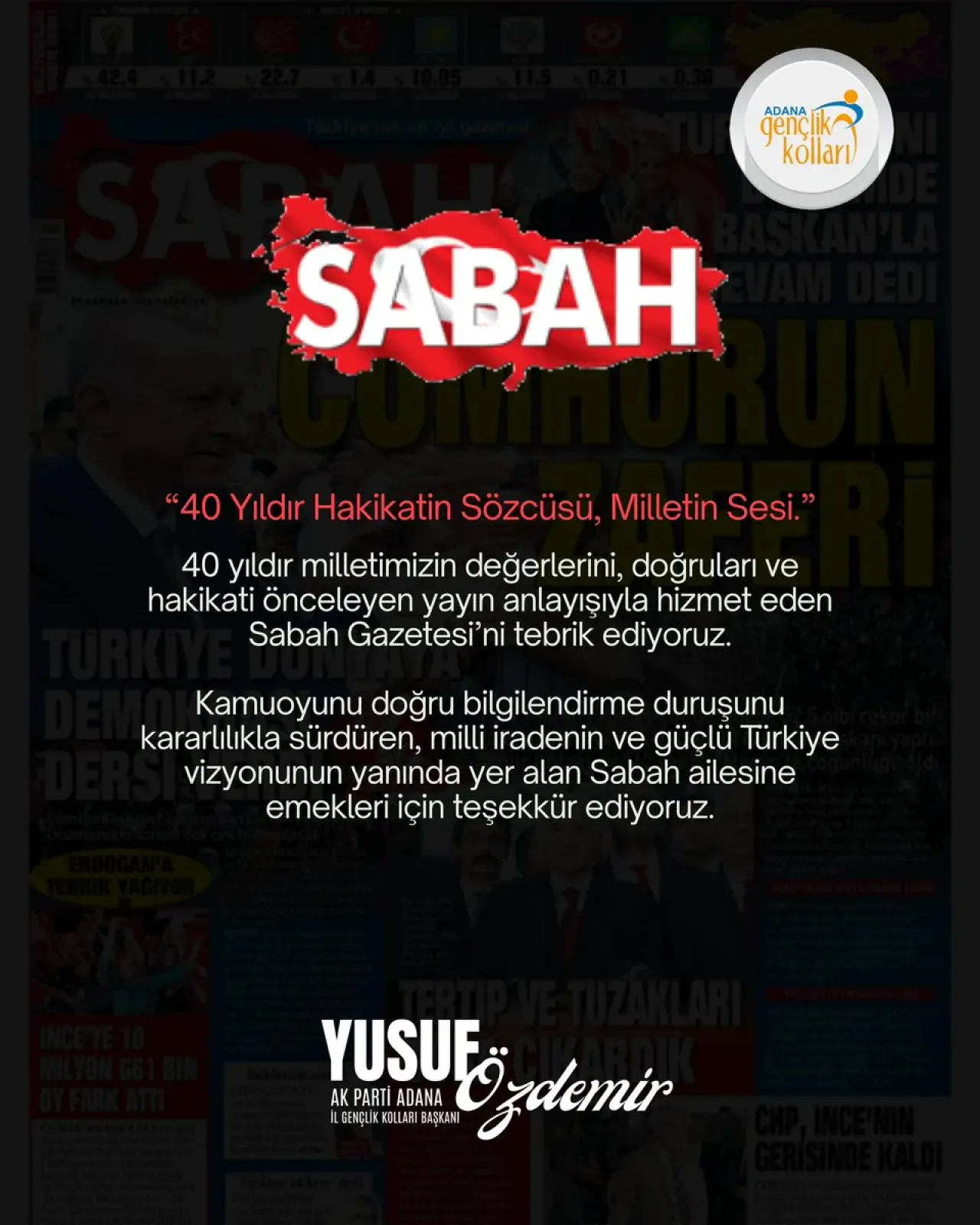 Sabah Gazetesi 40. Yılını Kutluyor: Milletin Sesi Olma Yolunda Dört Dekan Sabah Gazetesi 40. Yılını Kutluyor: Milletin Sesi Olma Yolunda Dört Dekan