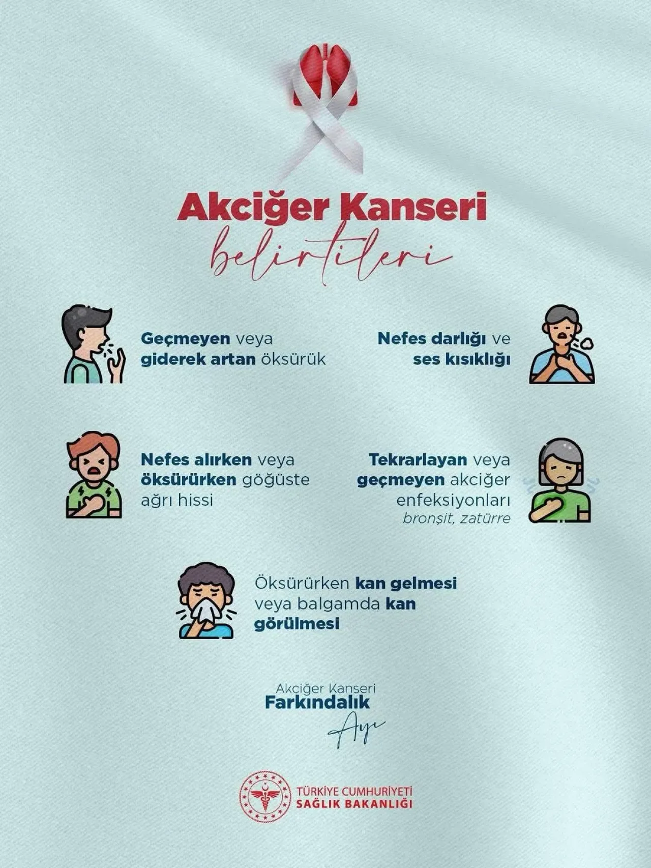 Antalya'da Akciğer Kanseri Farkındalık Ayı'nda Önemli Uyarılar Antalya'da Akciğer Kanseri Farkındalık Ayı'nda Önemli Uyarılar