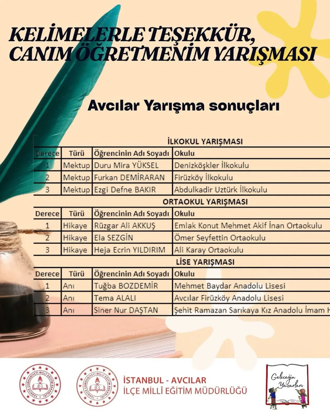 Avcılar'da Öğrenciler Öğretmenlerine Duygularını Yazdı Avcılar'da Öğrenciler Öğretmenlerine Duygularını Yazdı
