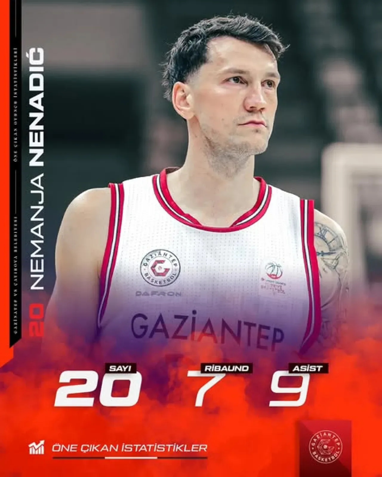 Gaziantep Basketbol Takımı'ndan Sezon Değerlendirmesi Gaziantep Basketbol Takımı'ndan Sezon Değerlendirmesi