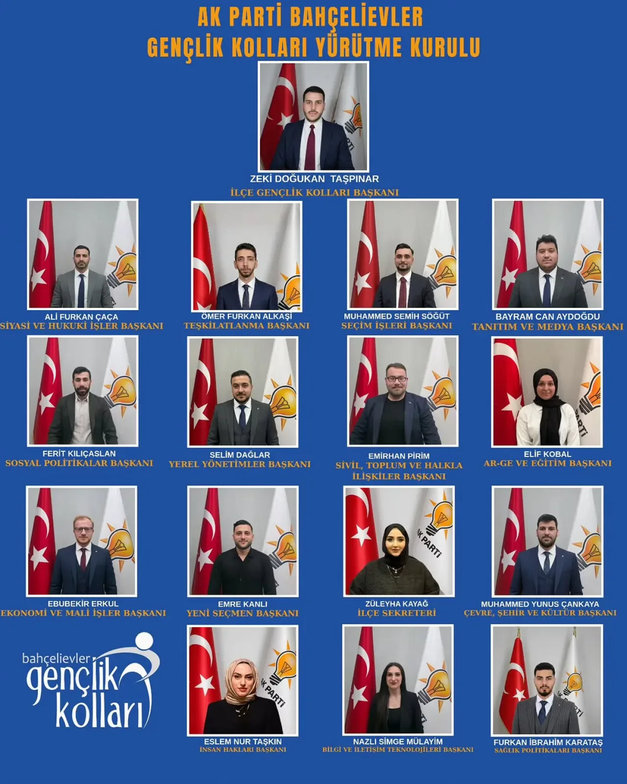 AK Parti Bahçelievler Gençlik Kolları Yeni Yürütme Kurulu ile Çalışmalara Başladı AK Parti Bahçelievler Gençlik Kolları Yeni Yürütme Kurulu ile Çalışmalara Başladı