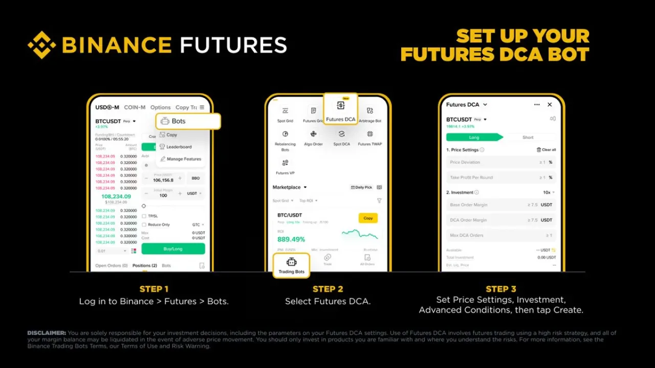 Binance Futures DCA Bot ile Otomatik Alım Satım Stratejileri Binance Futures DCA Bot ile Otomatik Alım Satım Stratejileri