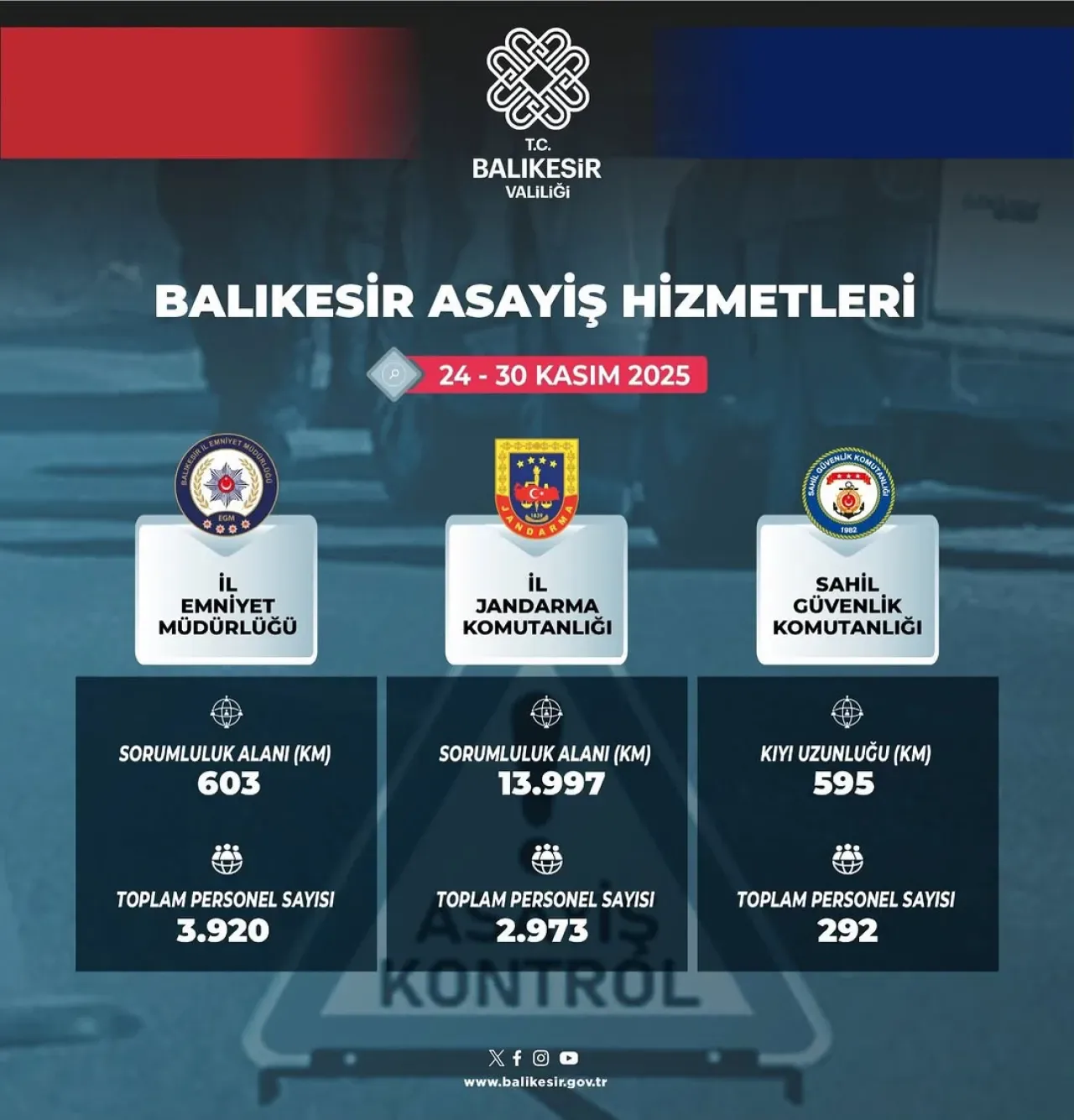 Balıkesir'de Suçla Mücadele Kararlılıkla Sürüyor Balıkesir'de Suçla Mücadele Kararlılıkla Sürüyor