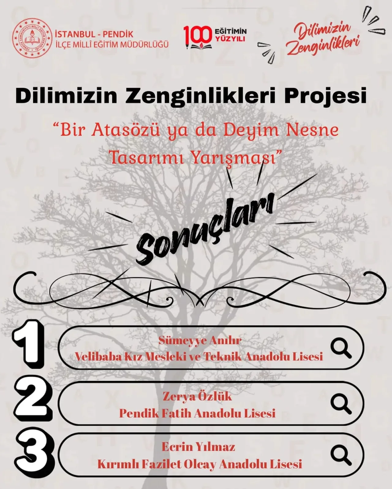Pendik'te Liseler Arası Atasözü ve Deyim Tasarım Yarışması Sonuçlandı Pendik'te Liseler Arası Atasözü ve Deyim Tasarım Yarışması Sonuçlandı